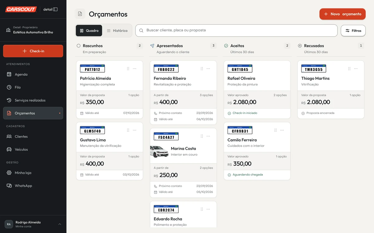 Orçamentos no notebook, separados entre em preparação, enviados, aceitos e recusados